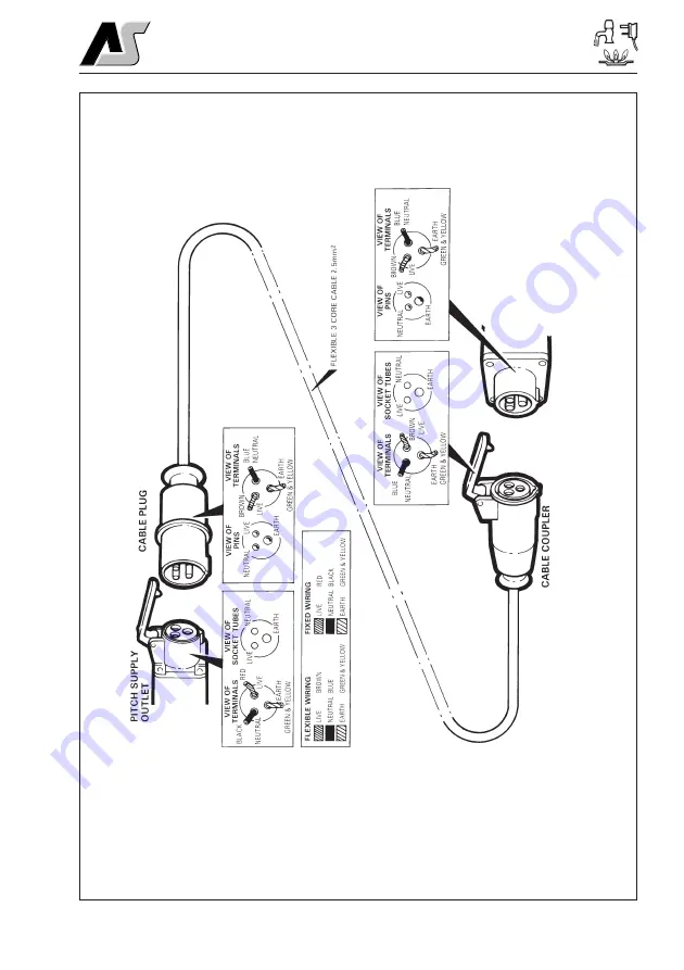 Auto-Sleepers Peugeot Kemerton Manual Download Page 33