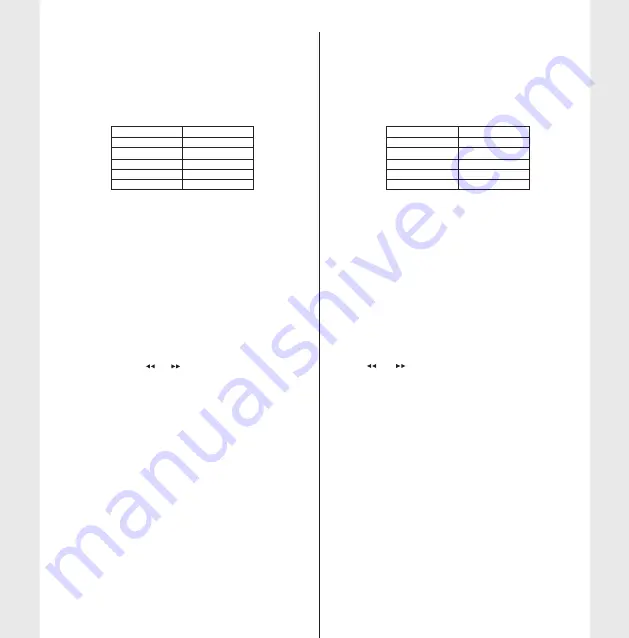 Auto-T 540305 Quick Start Manual Download Page 4