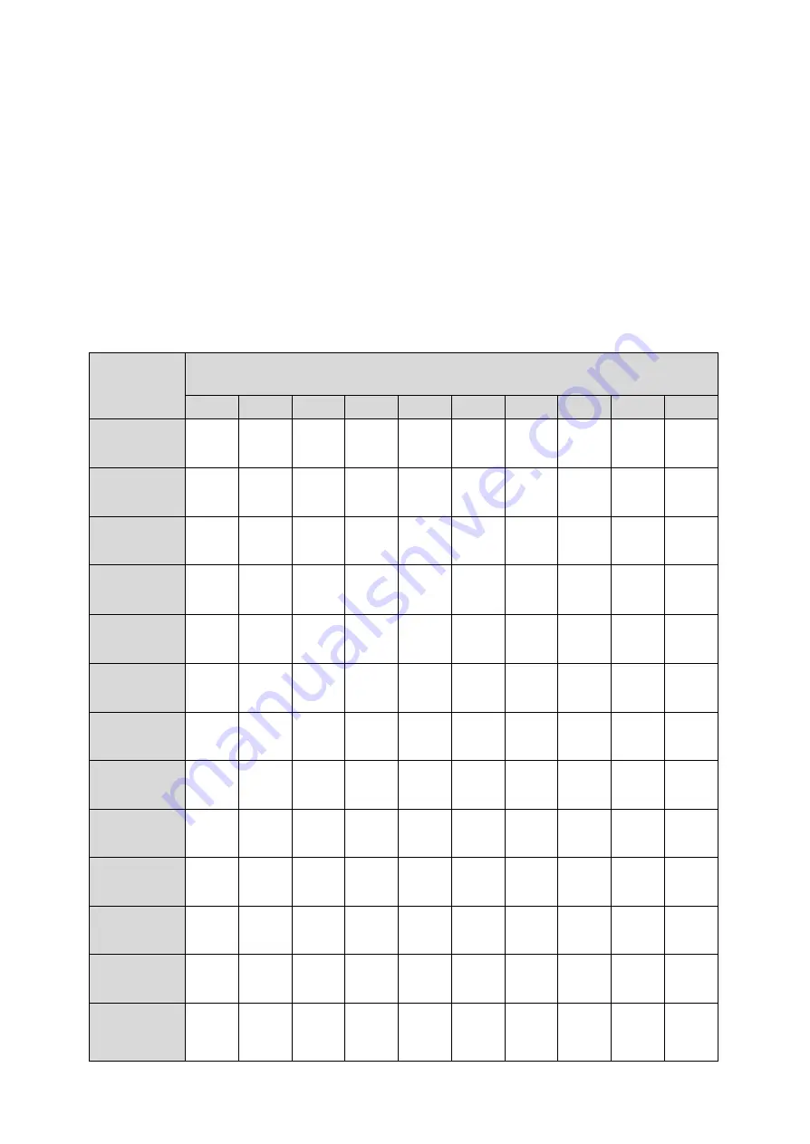 AUTOFLAME Mk7 Setup Manual Download Page 77