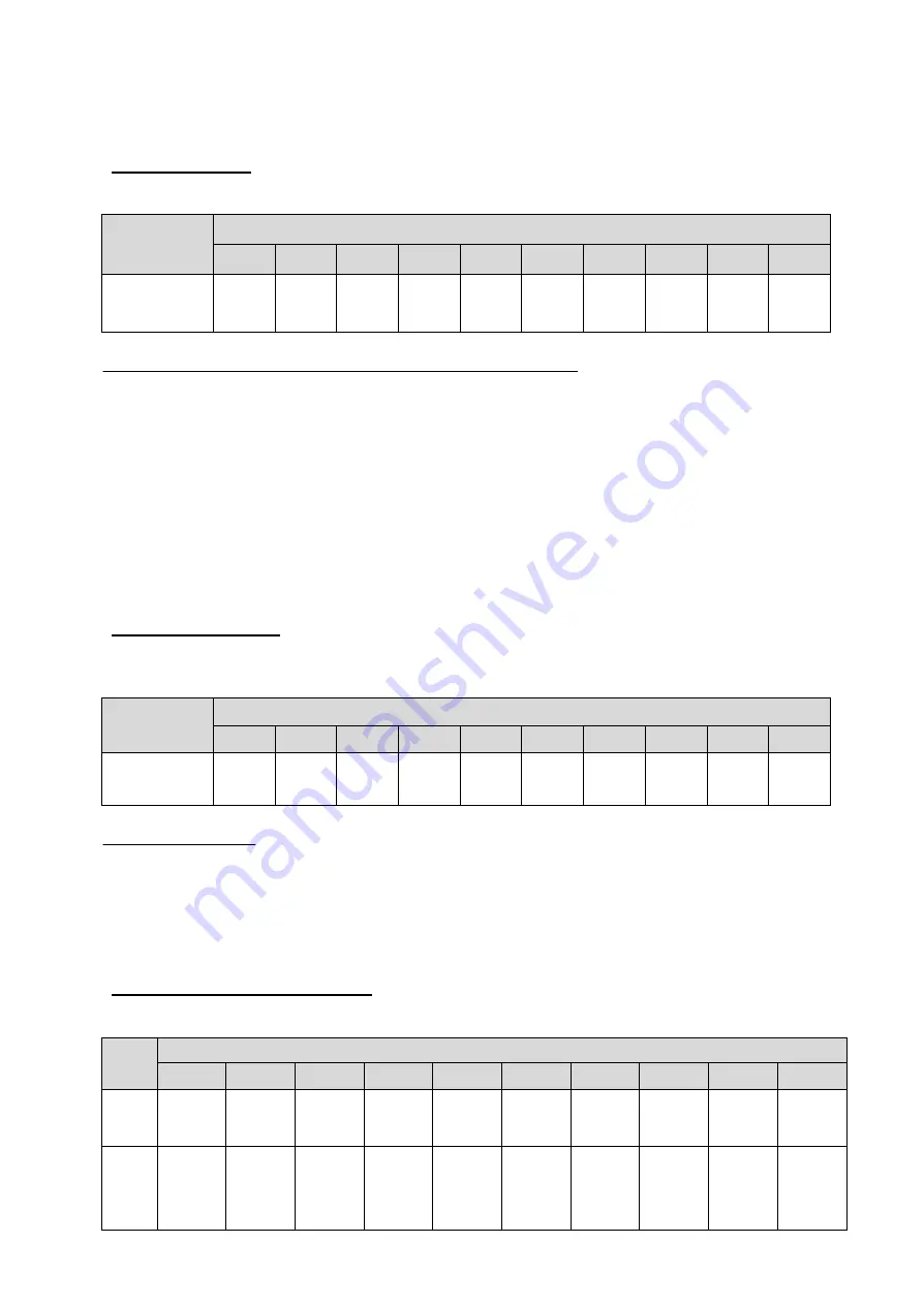 AUTOFLAME Mk7 Setup Manual Download Page 90