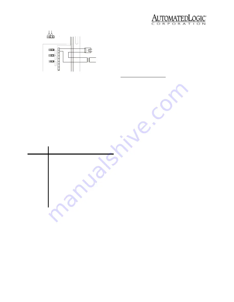 Automated Logic MX400 Скачать руководство пользователя страница 4