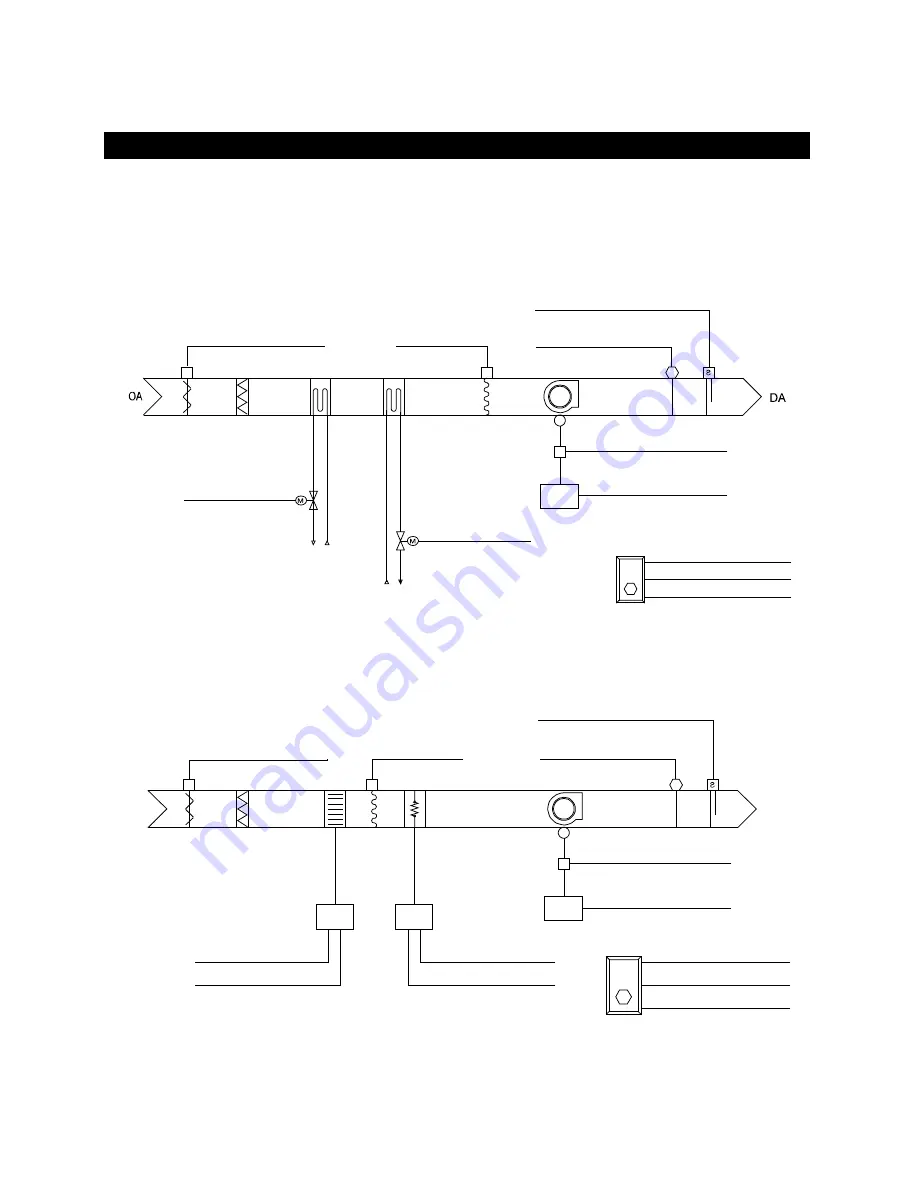 Automated Logic RC642 Technical Instructions Download Page 47