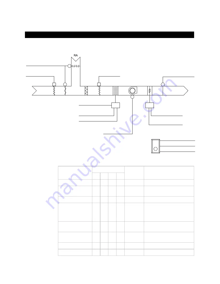 Automated Logic RC642 Technical Instructions Download Page 51