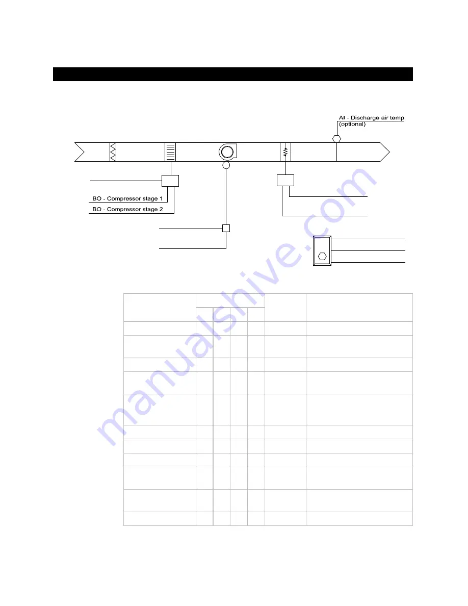 Automated Logic RC642 Скачать руководство пользователя страница 59