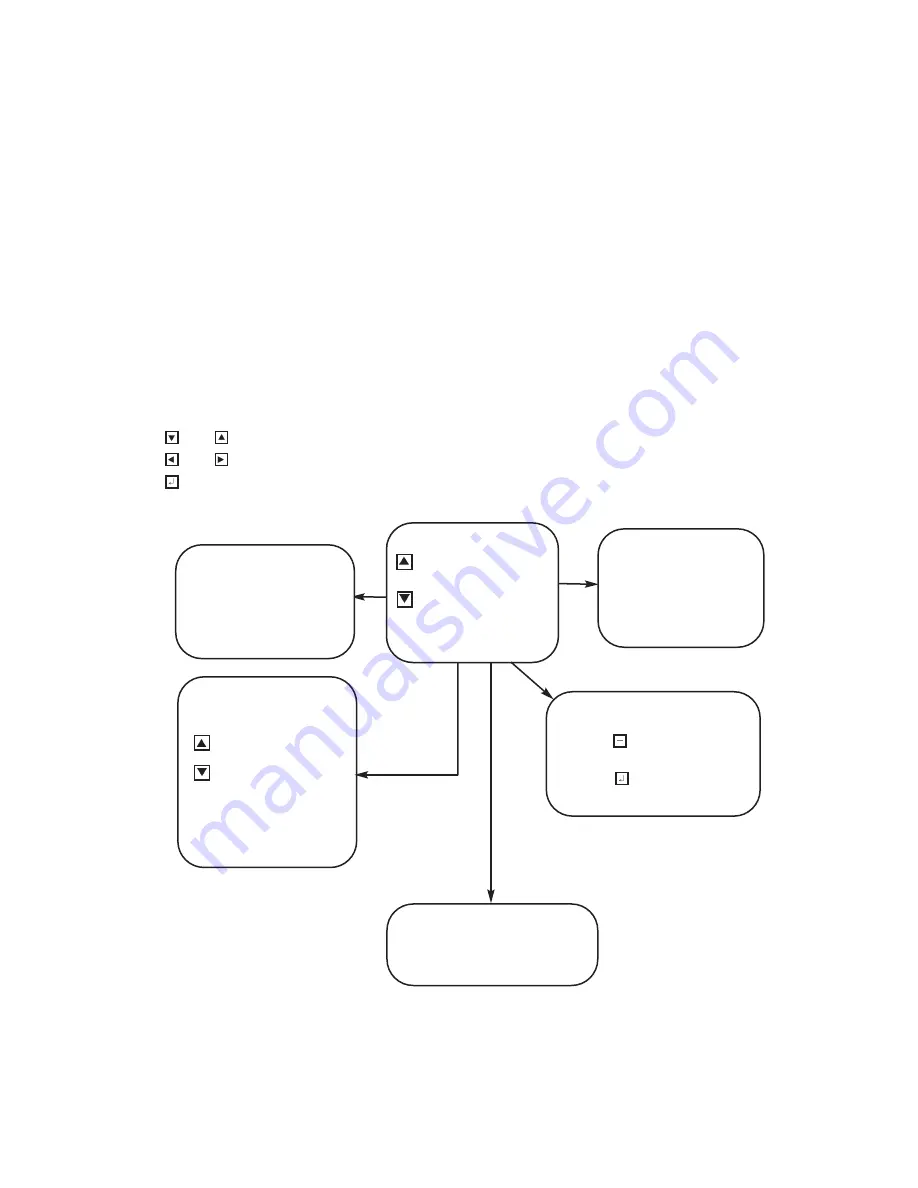 Automated Signature Technology Ghostwriter Скачать руководство пользователя страница 13