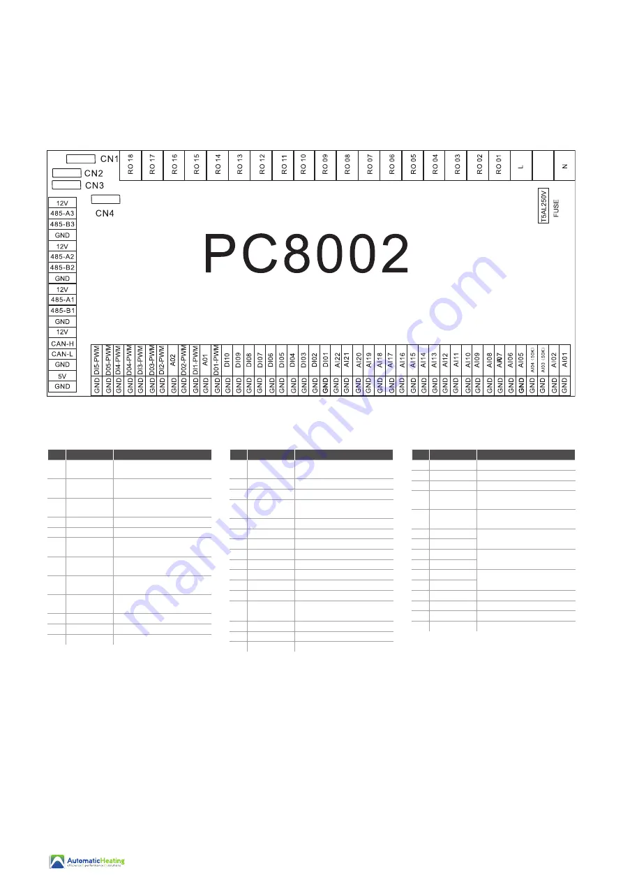 Automatic Heating AHGR410AW Series Скачать руководство пользователя страница 21