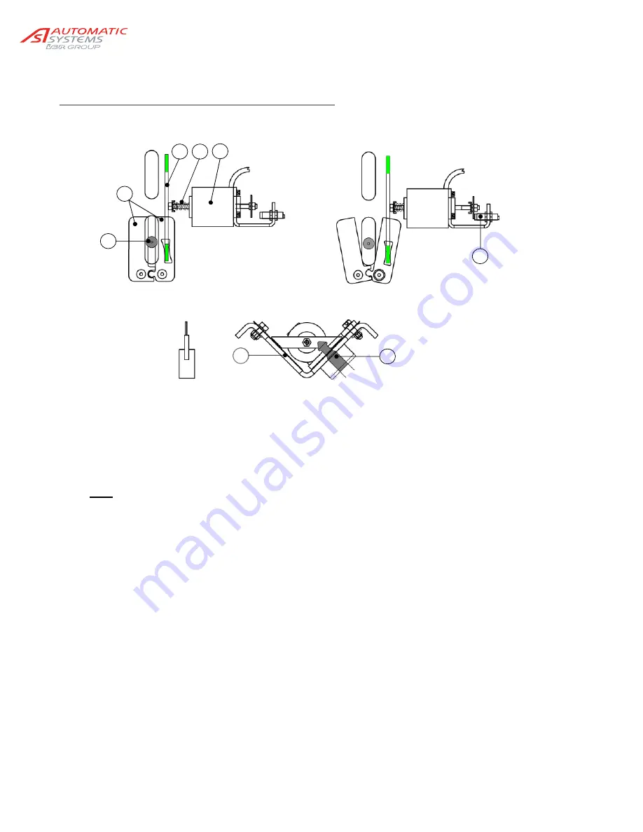 Automatic Systems BL40 Скачать руководство пользователя страница 8