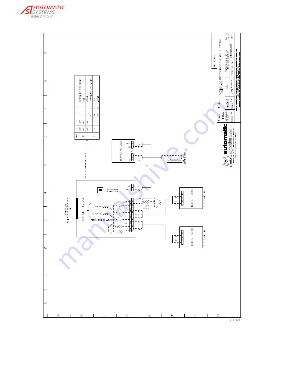 Automatic Systems TR490 Installation Manual Download Page 15