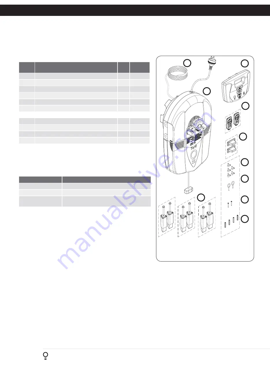 Automatic Technology 61480 User Manual Download Page 6