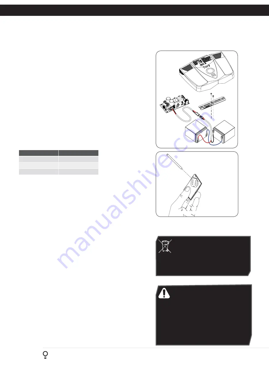 Automatic Technology 61480 User Manual Download Page 18