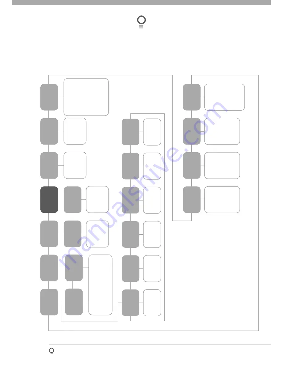 Automatic Technology Axess Pro Series 1101 Installation Instructions Manual Download Page 18