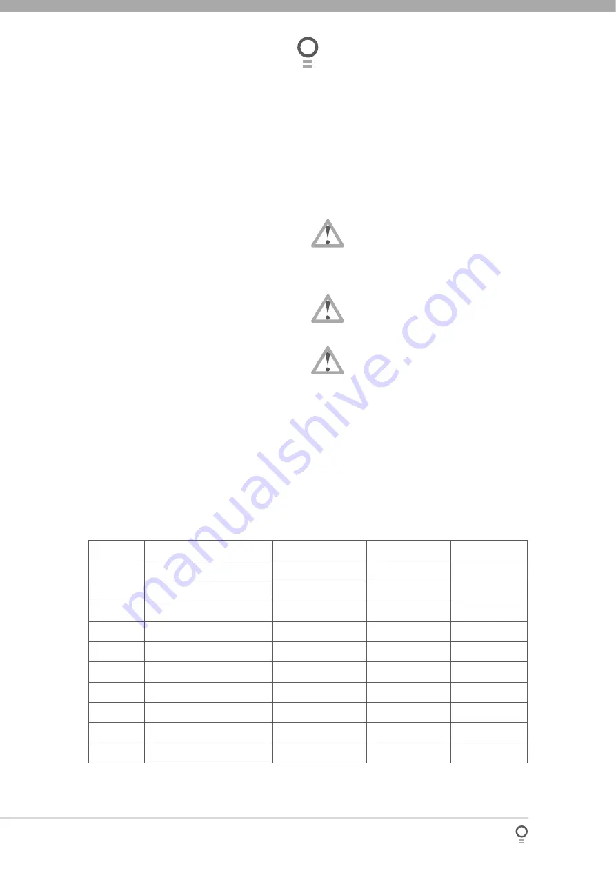 Automatic Technology GDO-11 Ero Manual Download Page 33