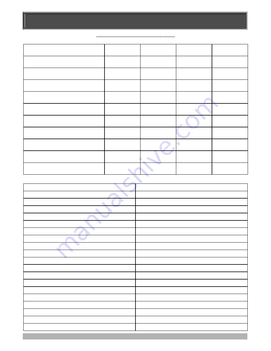 Automatic Technology GDO-2 SecuraLift Installation Instructions Manual Download Page 20