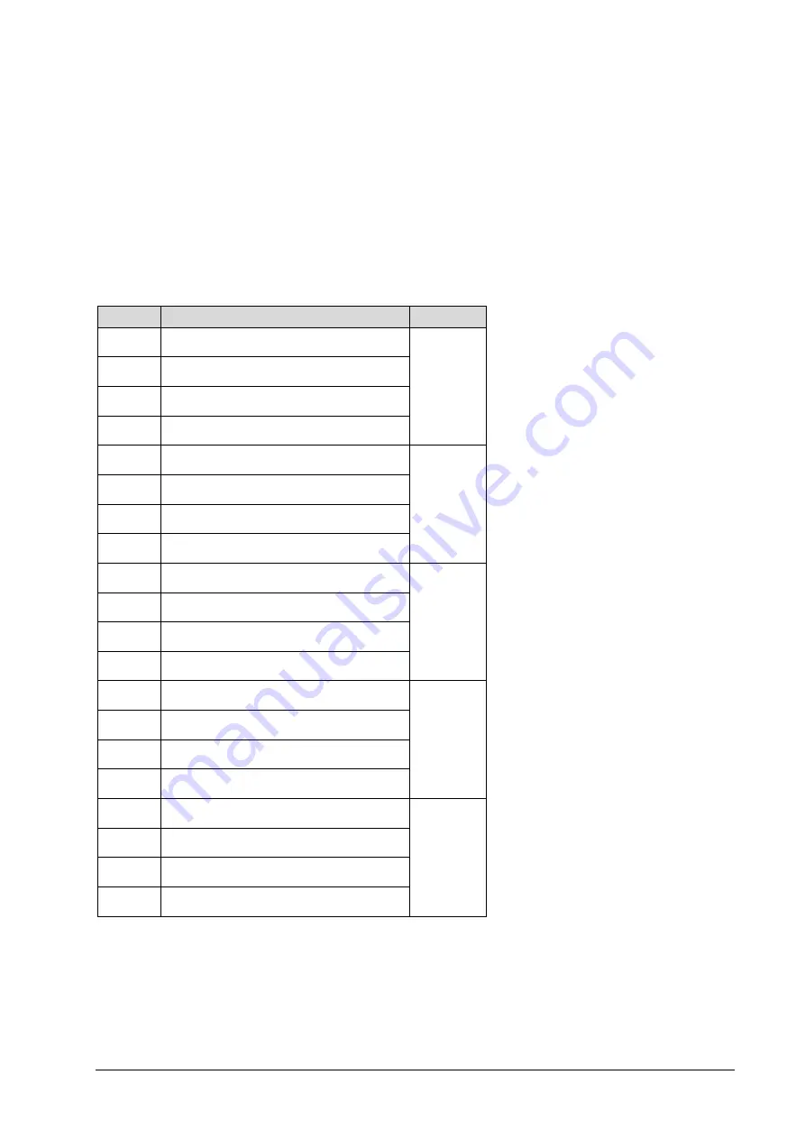 Automation Technology C5-1280CS14-120 User Manual Download Page 51