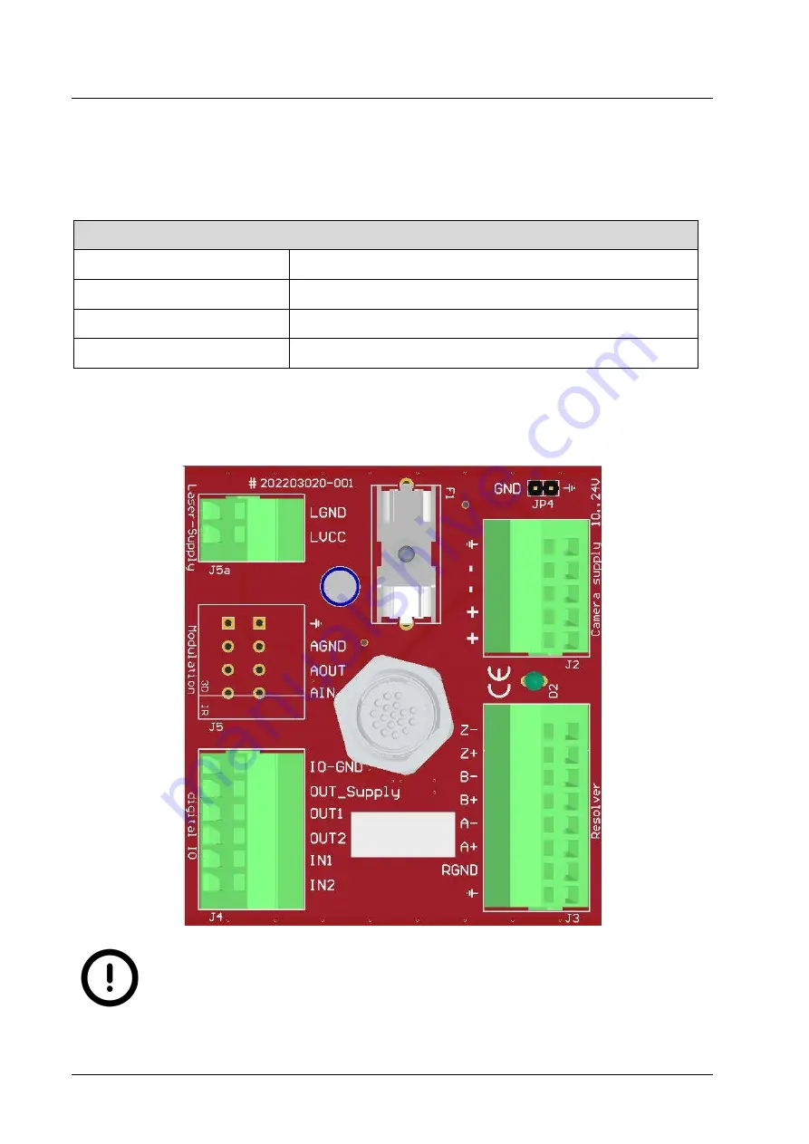 Automation Technology C5-1280CS14-120 Скачать руководство пользователя страница 66