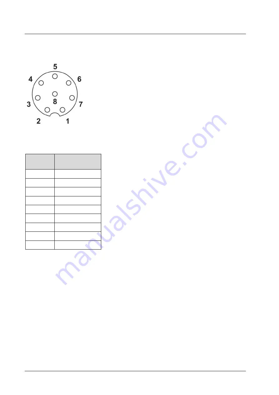 Automation Technology C5-1280CS14-120 User Manual Download Page 71