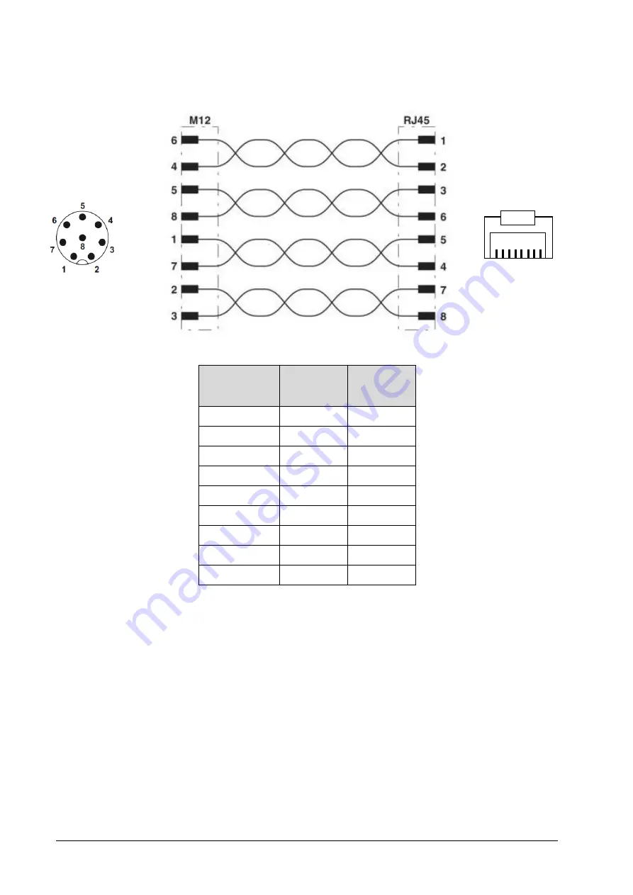 Automation Technology C5-1280CS14-120 Скачать руководство пользователя страница 77