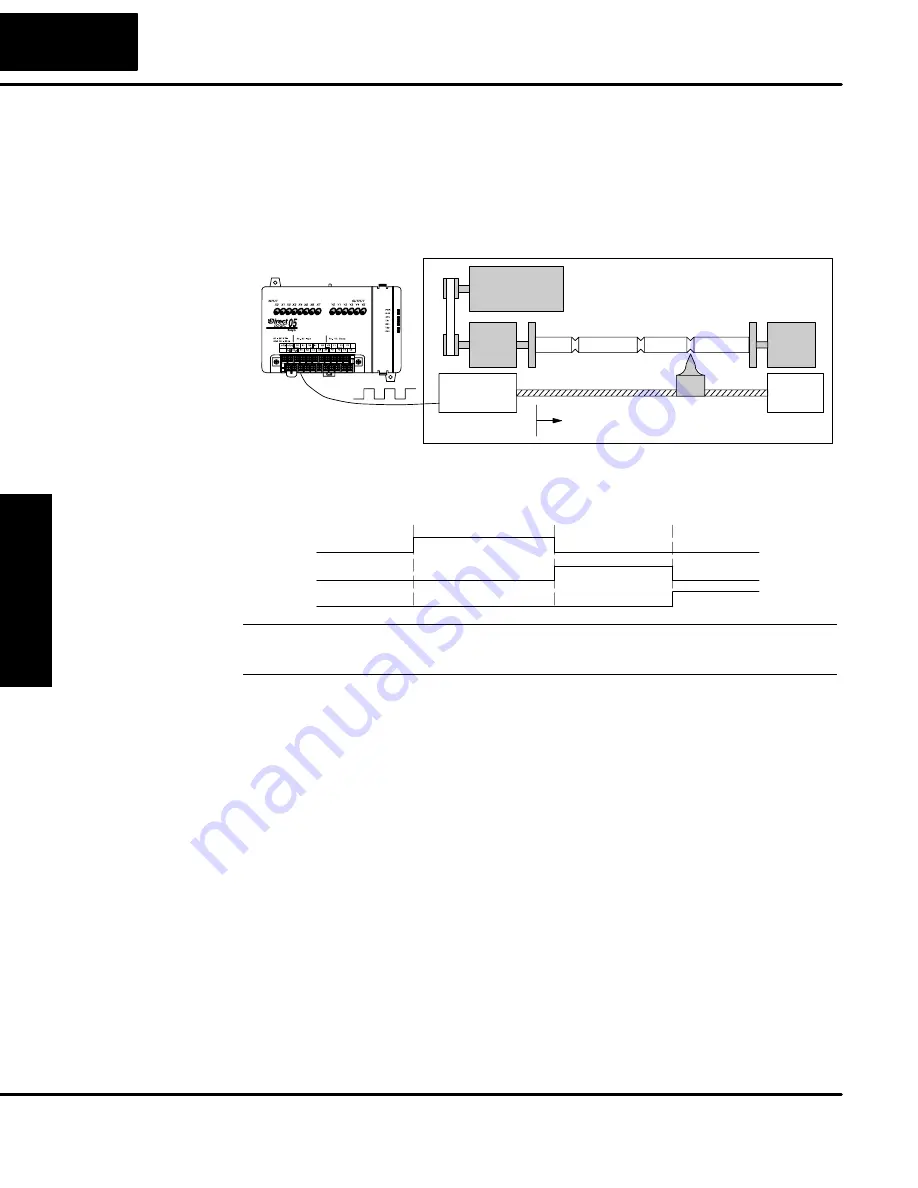 Automationdirect.com DL05 Скачать руководство пользователя страница 96