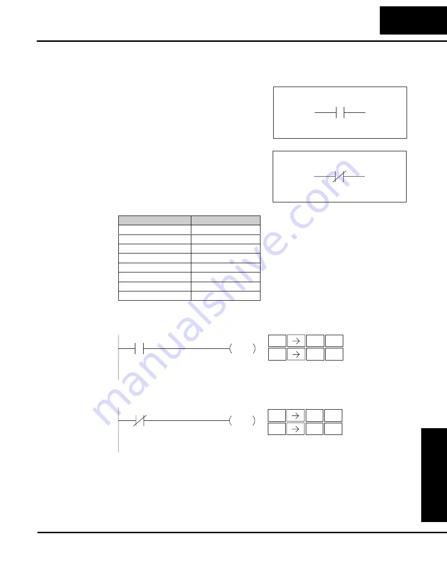 Automationdirect.com DL05 Скачать руководство пользователя страница 193