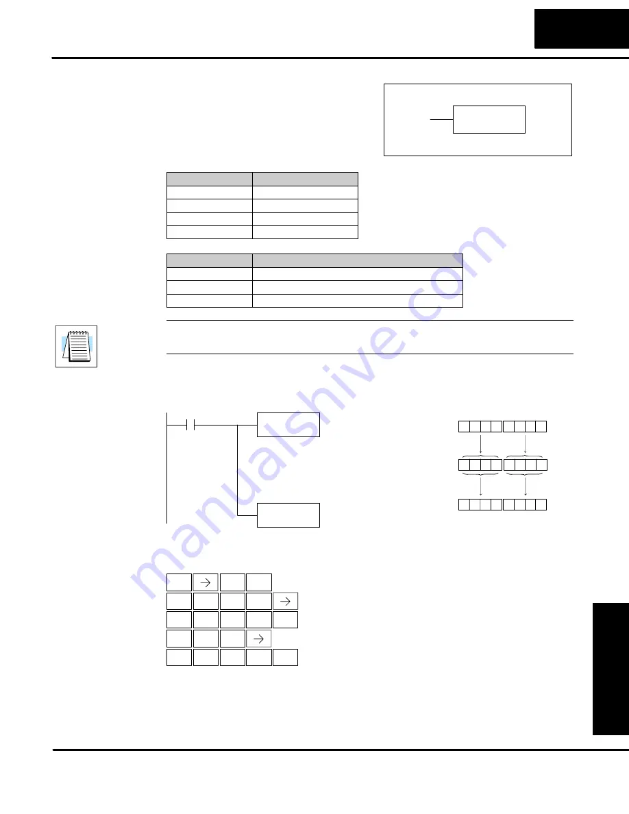 Automationdirect.com DL05 User Manual Download Page 233