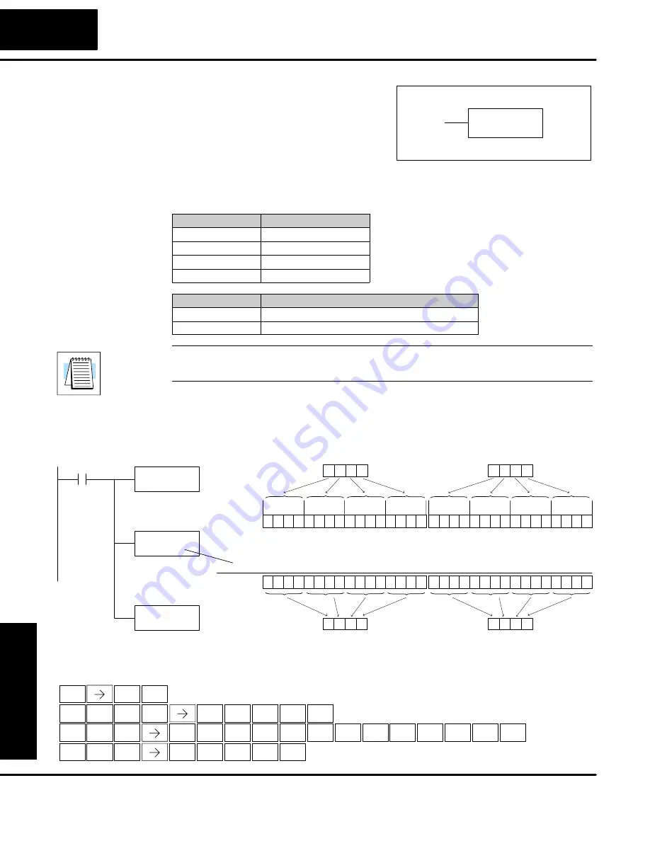 Automationdirect.com DL05 User Manual Download Page 240