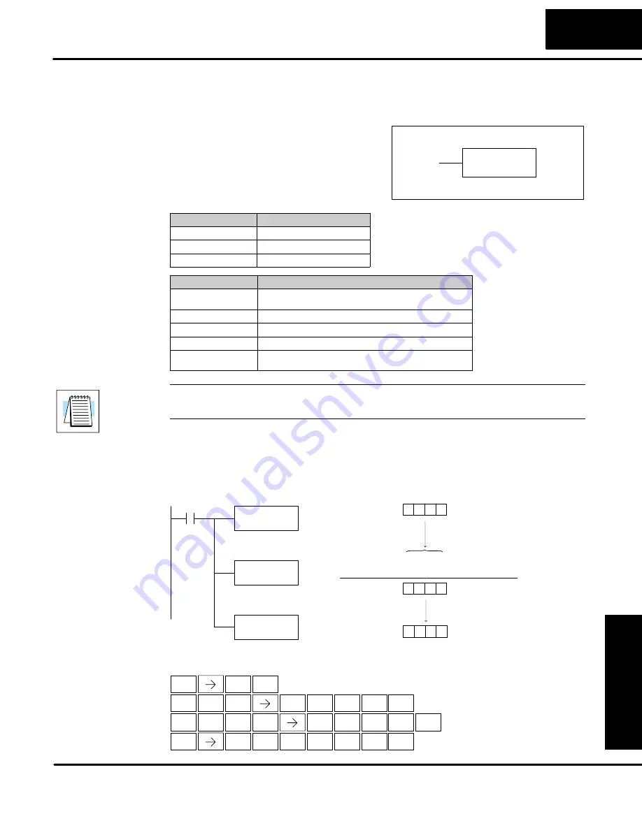 Automationdirect.com DL05 Скачать руководство пользователя страница 247