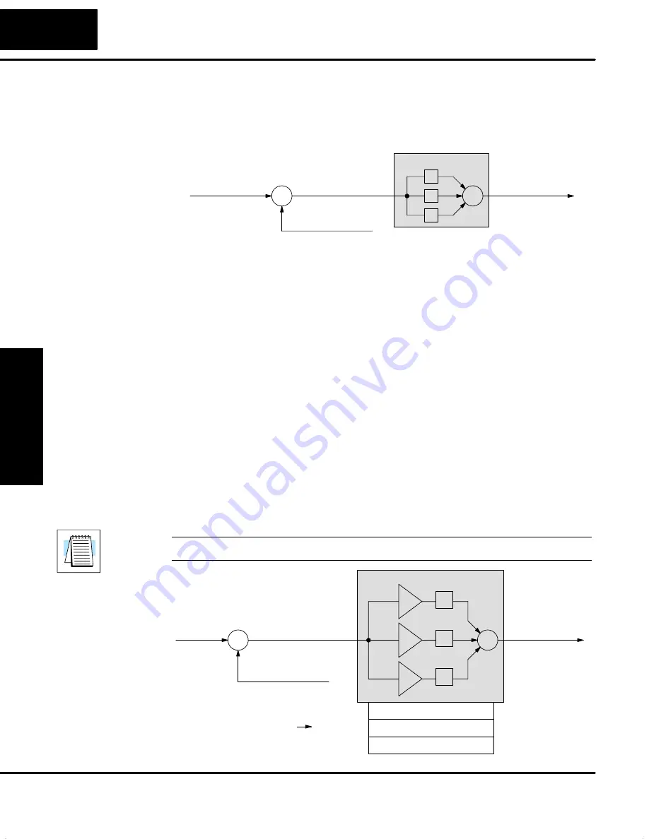 Automationdirect.com DL05 User Manual Download Page 378