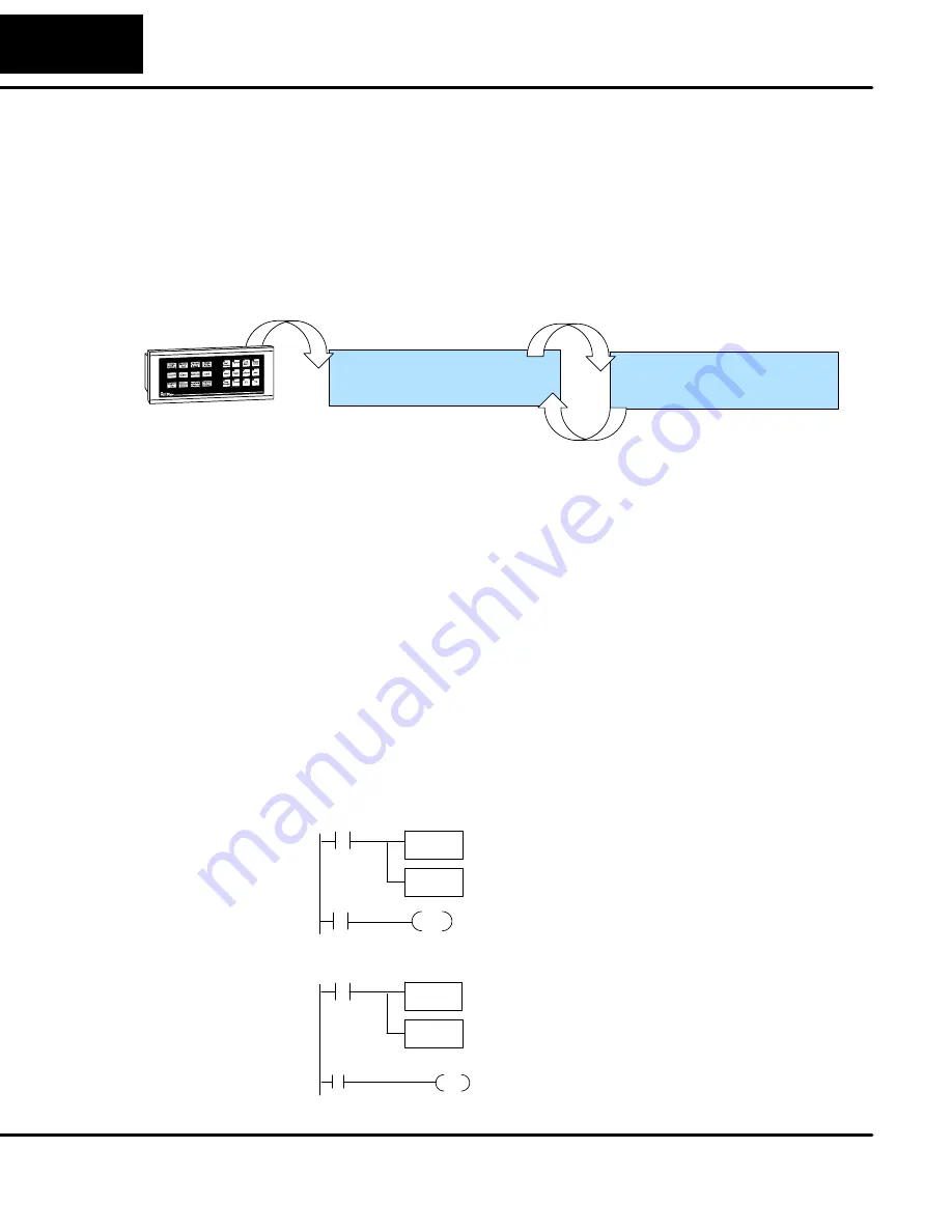 AutomationDirect Optimate OP-1212 Manual Download Page 32