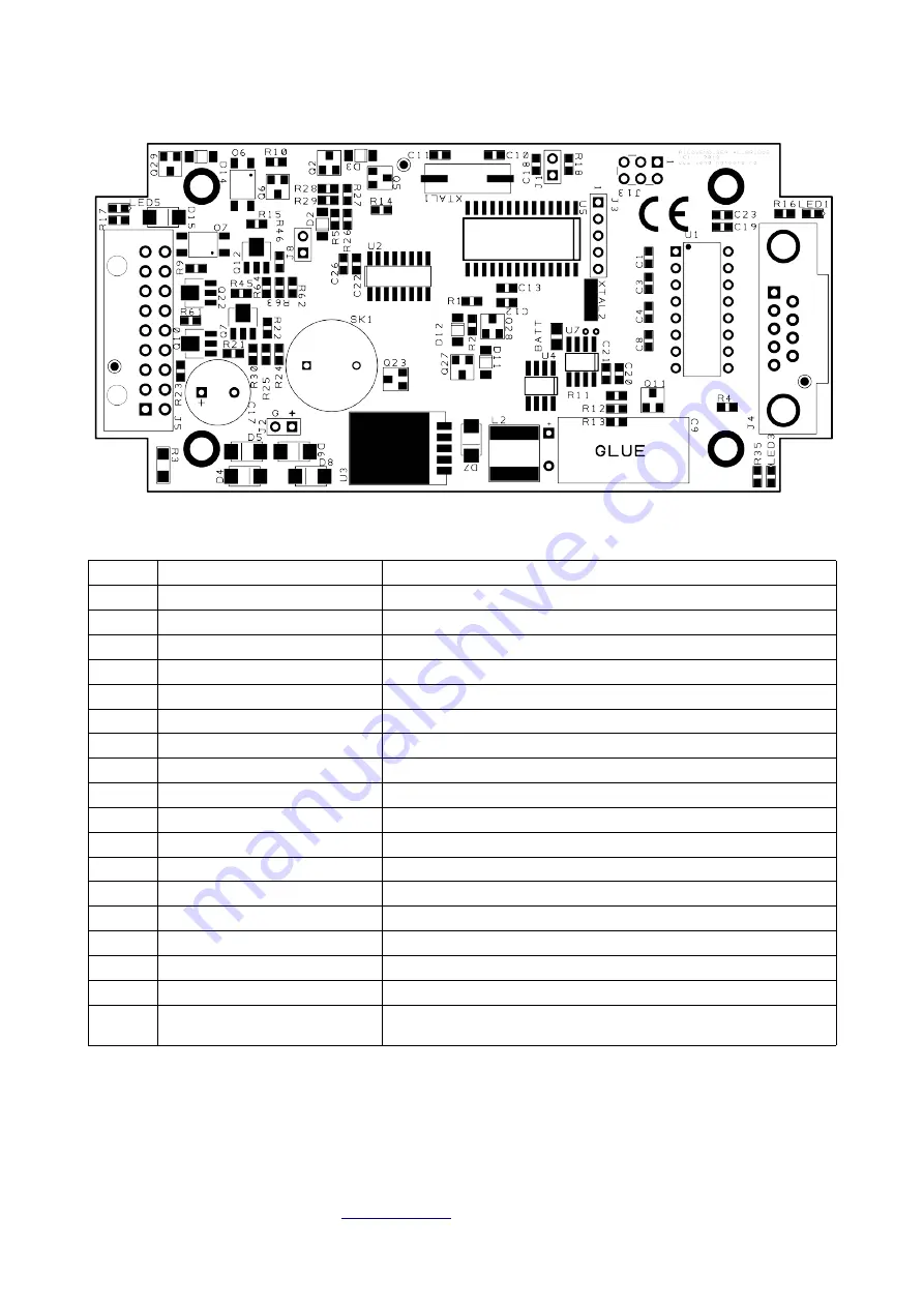 AUTOMATROM PICOBRIDGE RS232 Manual Download Page 5