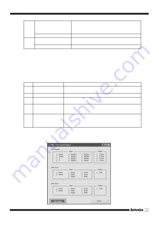 Autonics 1-Axis High Speed Stand-Alone Series User Manual Download Page 39