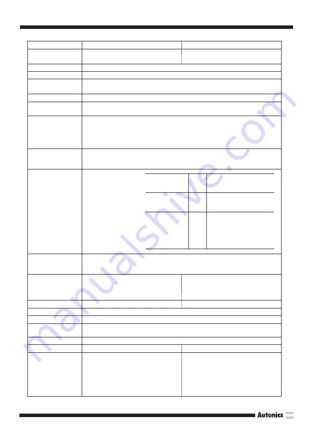 Autonics 1-Axis High Speed Stand-Alone Series User Manual Download Page 49