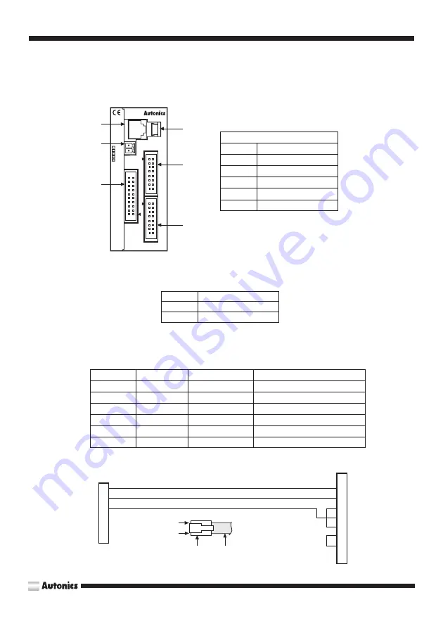 Autonics 1-Axis High Speed Stand-Alone Series User Manual Download Page 50