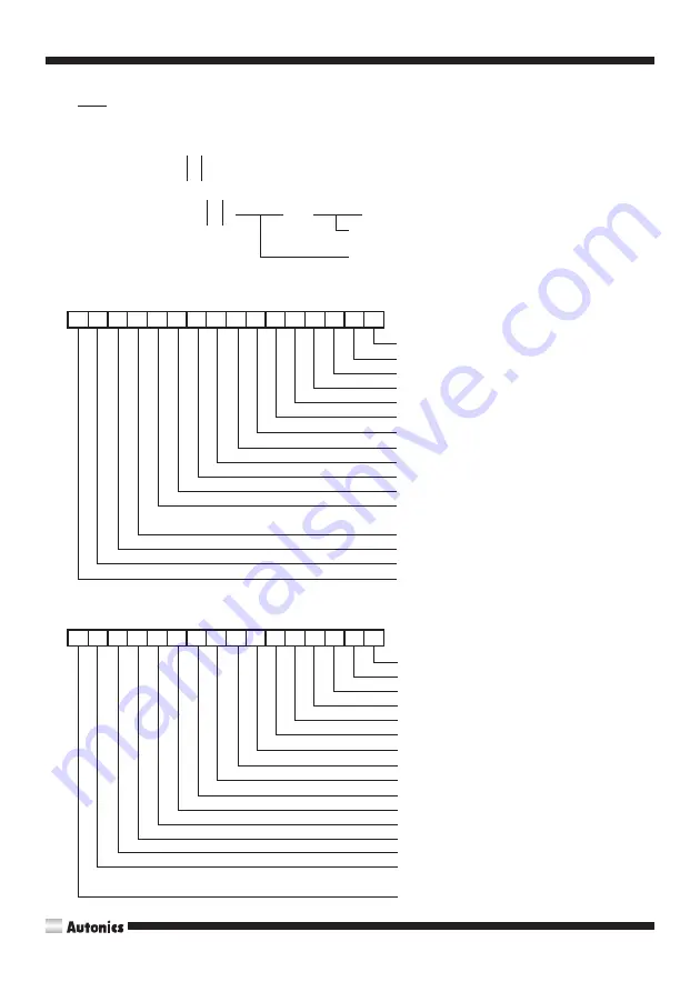 Autonics 1-Axis High Speed Stand-Alone Series User Manual Download Page 60