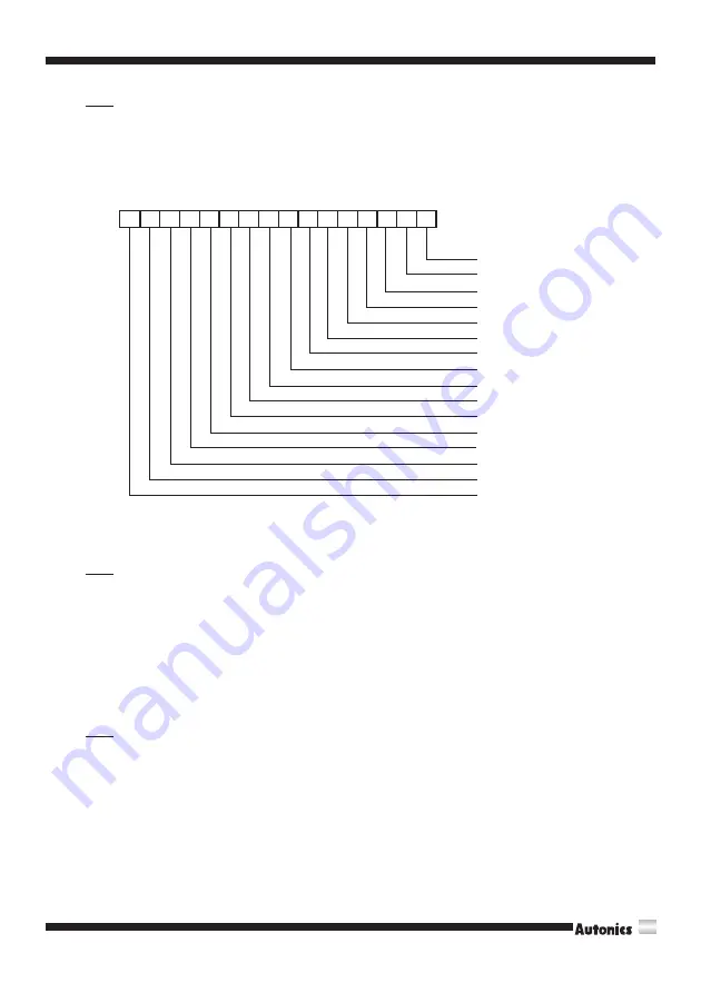 Autonics 1-Axis High Speed Stand-Alone Series User Manual Download Page 61