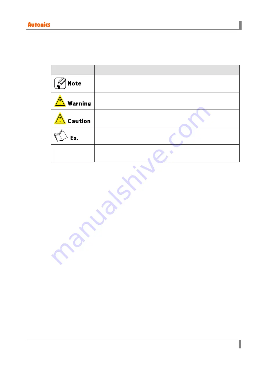 Autonics Ai-M Series User Manual Download Page 5