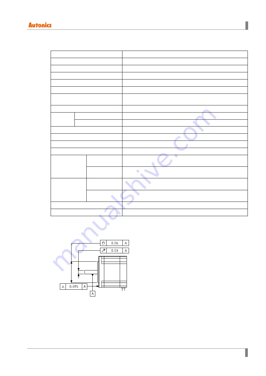 Autonics Ai-M Series User Manual Download Page 25