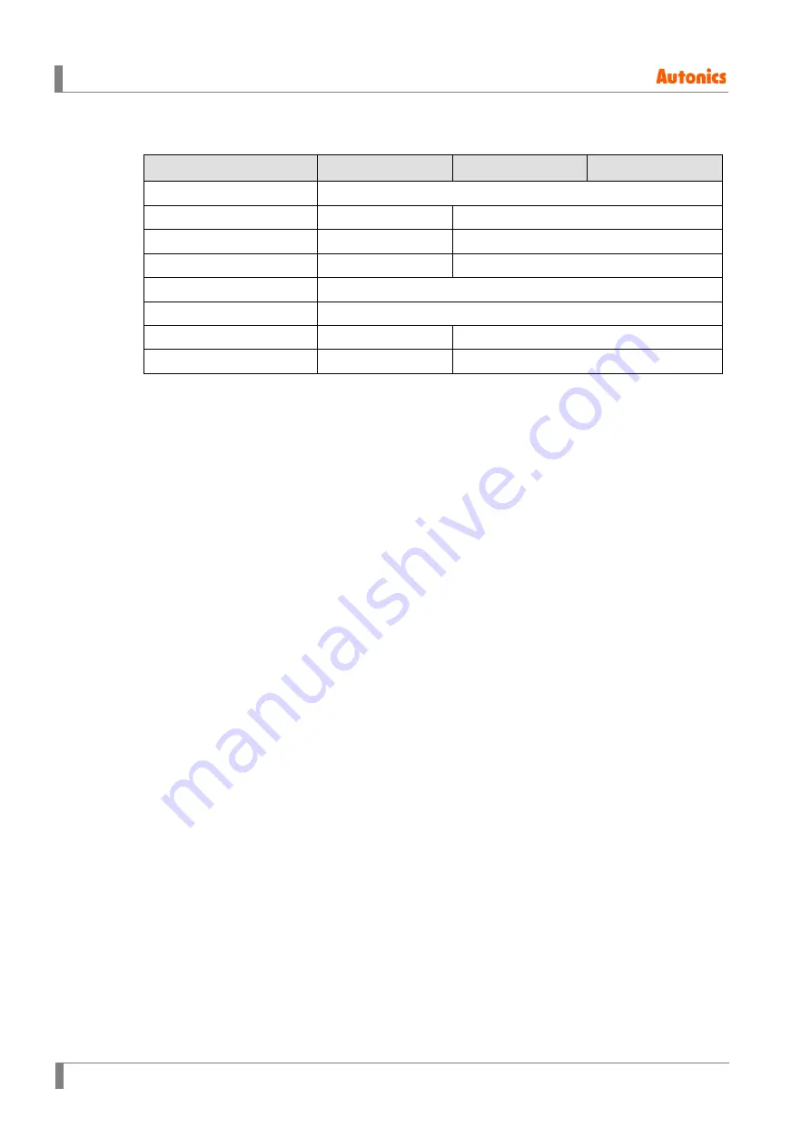 Autonics Ai-M Series User Manual Download Page 26