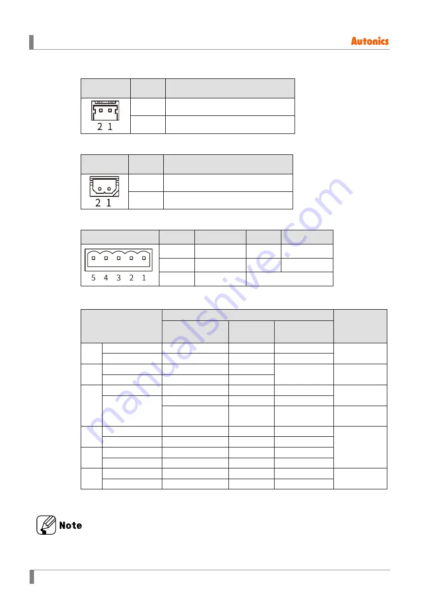 Autonics Ai-M Series User Manual Download Page 48