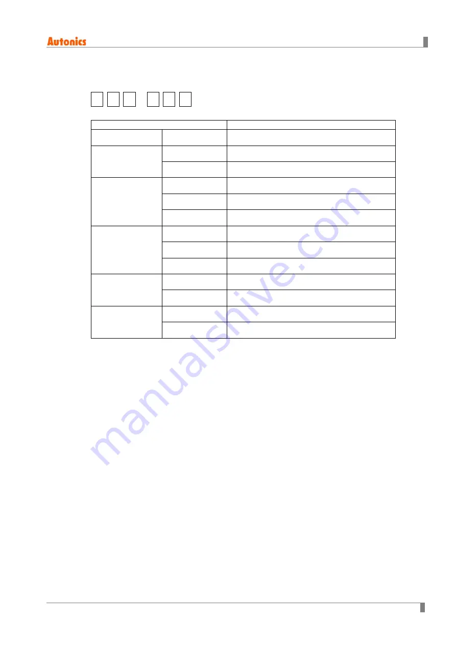 Autonics CT4S-2P series User Manual Download Page 13