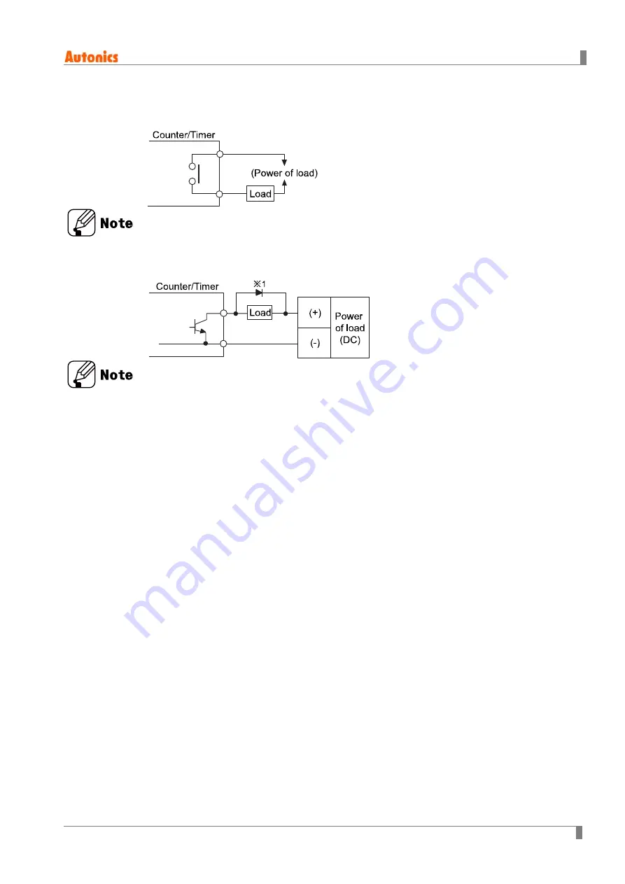 Autonics CT4S-2P series User Manual Download Page 35