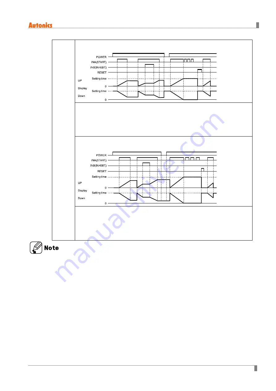 Autonics CT4S-2P series User Manual Download Page 67