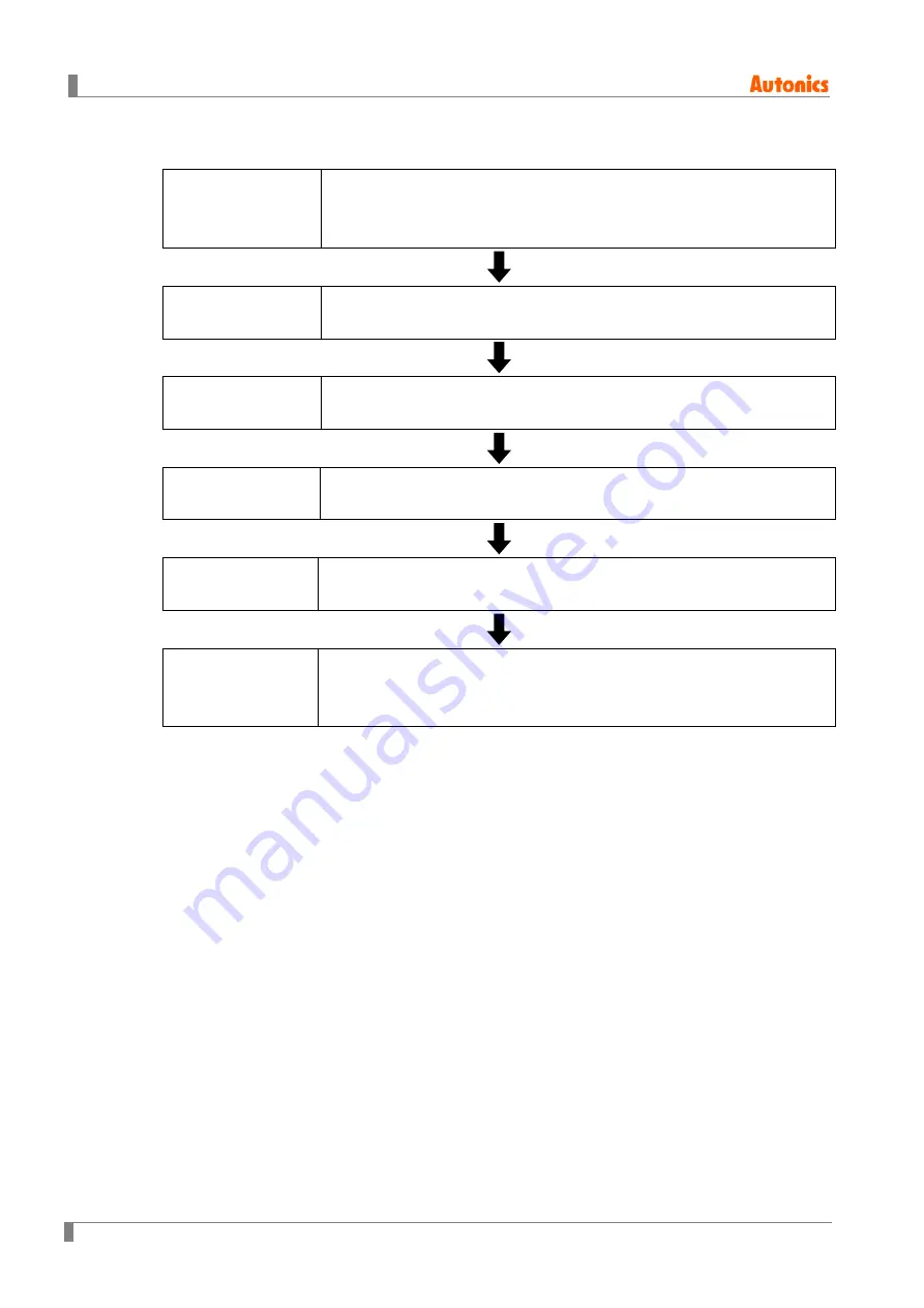 Autonics LP-S044 User Manual Download Page 46