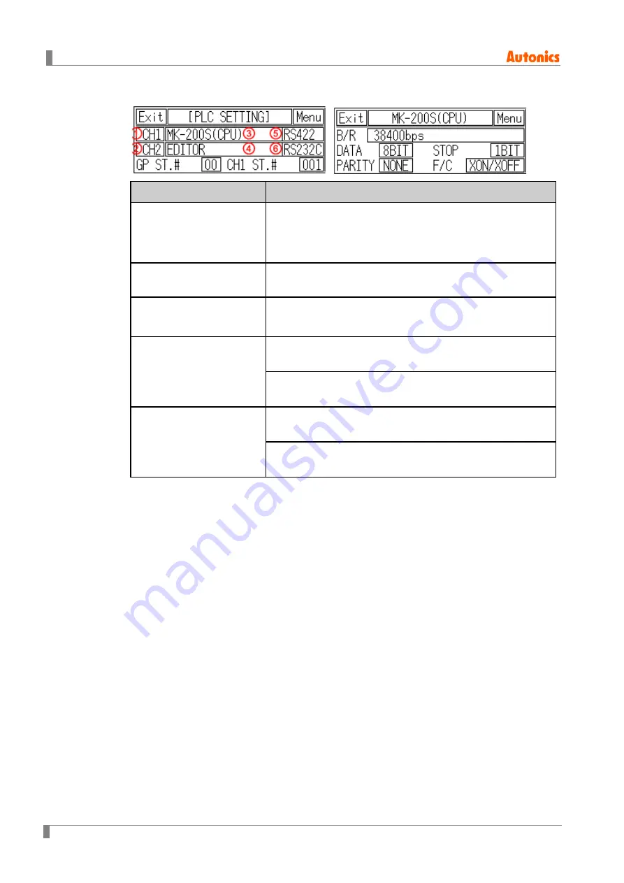 Autonics LP-S044 Скачать руководство пользователя страница 52