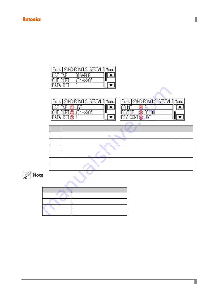 Autonics LP-S044 User Manual Download Page 69