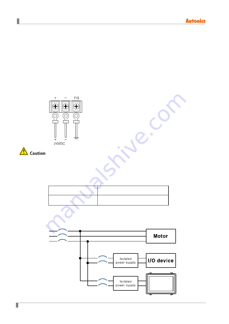 Autonics LP-S070 Скачать руководство пользователя страница 26