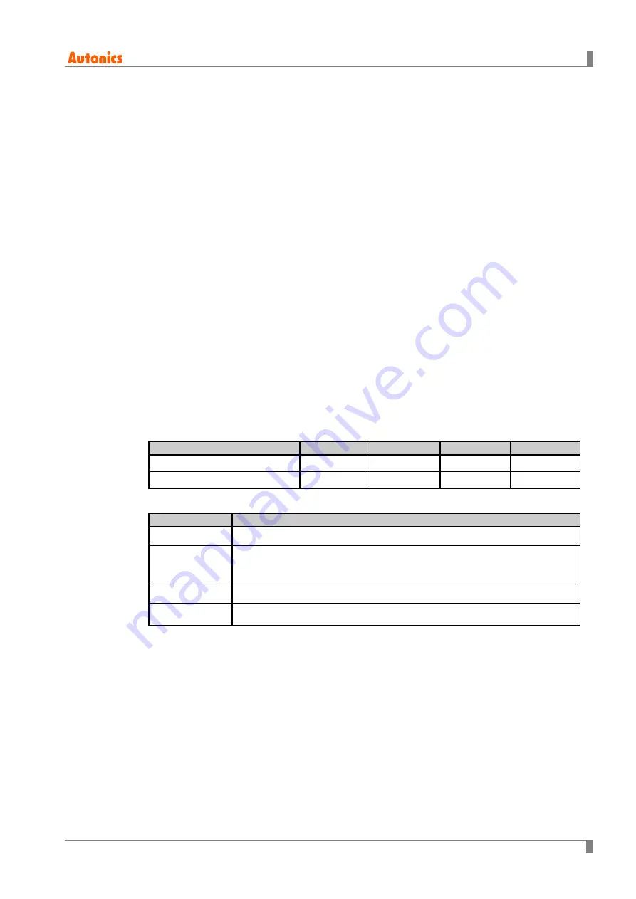 Autonics LP-S070 User Manual Download Page 61