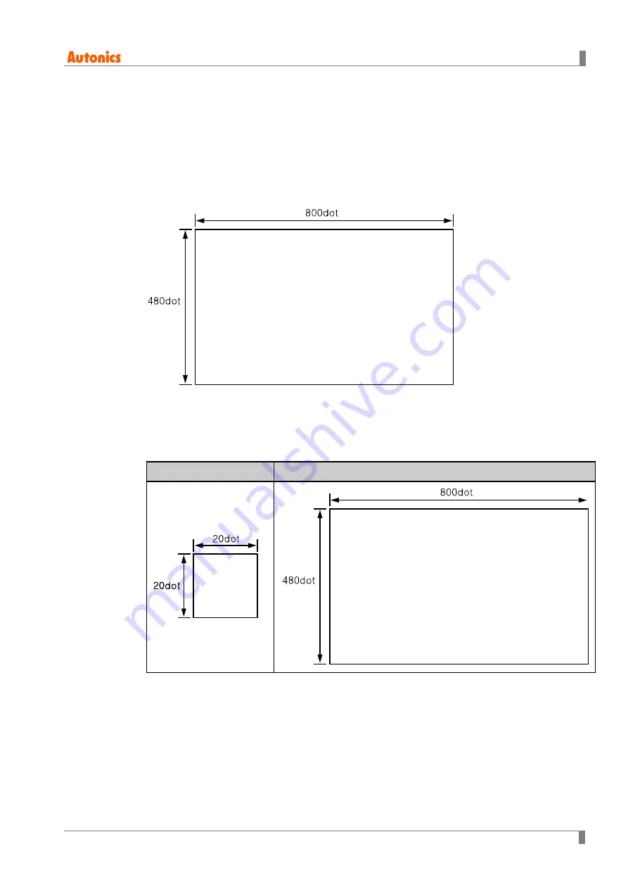 Autonics LP-S070 User Manual Download Page 137