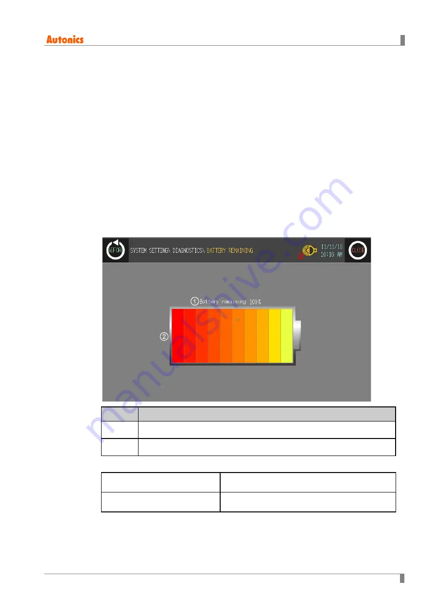 Autonics LP-S070 User Manual Download Page 149