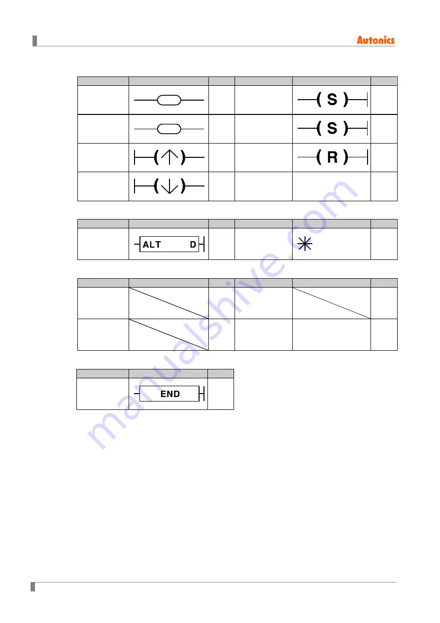 Autonics LP-S070 User Manual Download Page 154