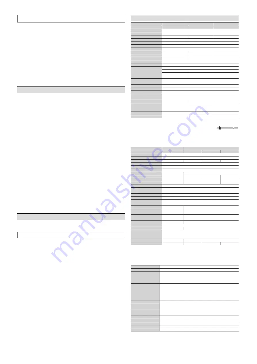 Autonics SFC Series Manual Download Page 2